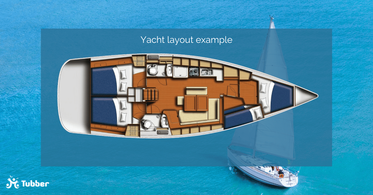 Sailing yacht layout plan showing the shape and the different rooms that are onboard